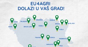 Info sesije u 21 gradu širom BiH: 3,2 miliona za podršku investicijama