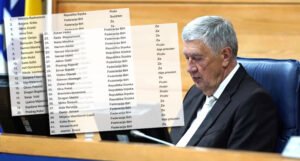 Razotkriveni u Parlamentu: Ovi poslanici žele zadržati ruski utjecaj u BiH