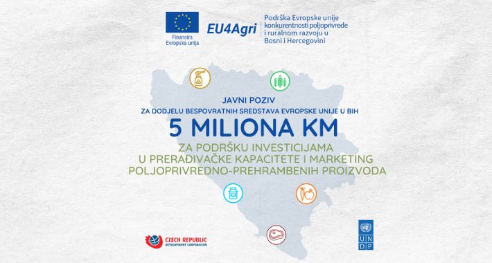 5 miliona KM za preradu i marketing poljoprivredno-prehrambenih proizvoda u BiH