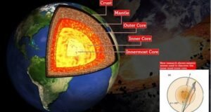 Naučnici tvrde kako su otkrili što se nalazi u samom središtu Zemlje
