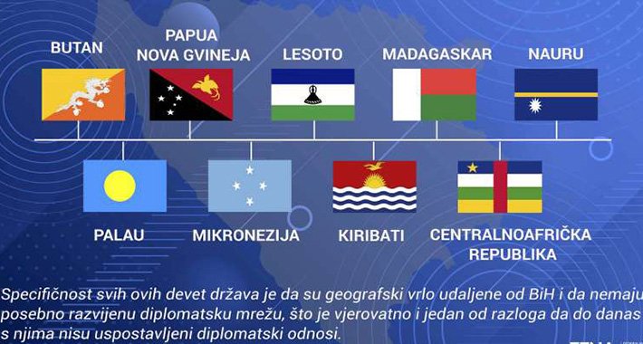 Ovo su države s kojima BiH još nema uspostavljene diplomatske odnose
