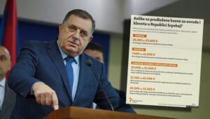 Dodik ne odustaje od uvođenja totalitarnog režima: “U RS-u vlada sloboda”