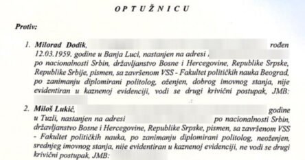 Objavljeni detalji optužnice protiv Milorada Dodika