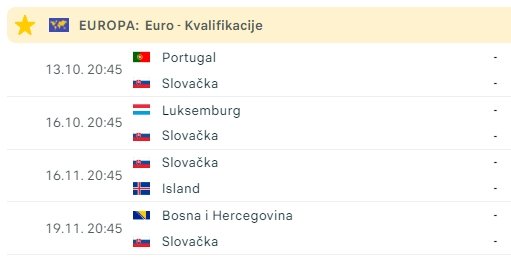 slovacka raspored