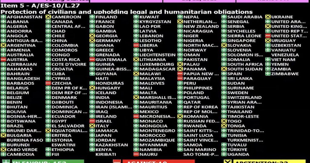 BiH glasala za rezoluciju kojom se traži primirje u Gazi