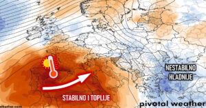 Stiže promjena vremena: Neće biti padavina, temperature skaču i biće sunčano