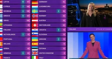 Muk na generalnoj probi finala Eurosonga: Finska voditeljica odbila reći ko je dobio 12 bodova
