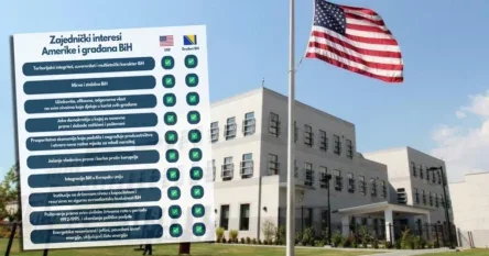 Američka ambasada objavila listu zajedničkih interesa SAD i građana BiH. Ima ih 10