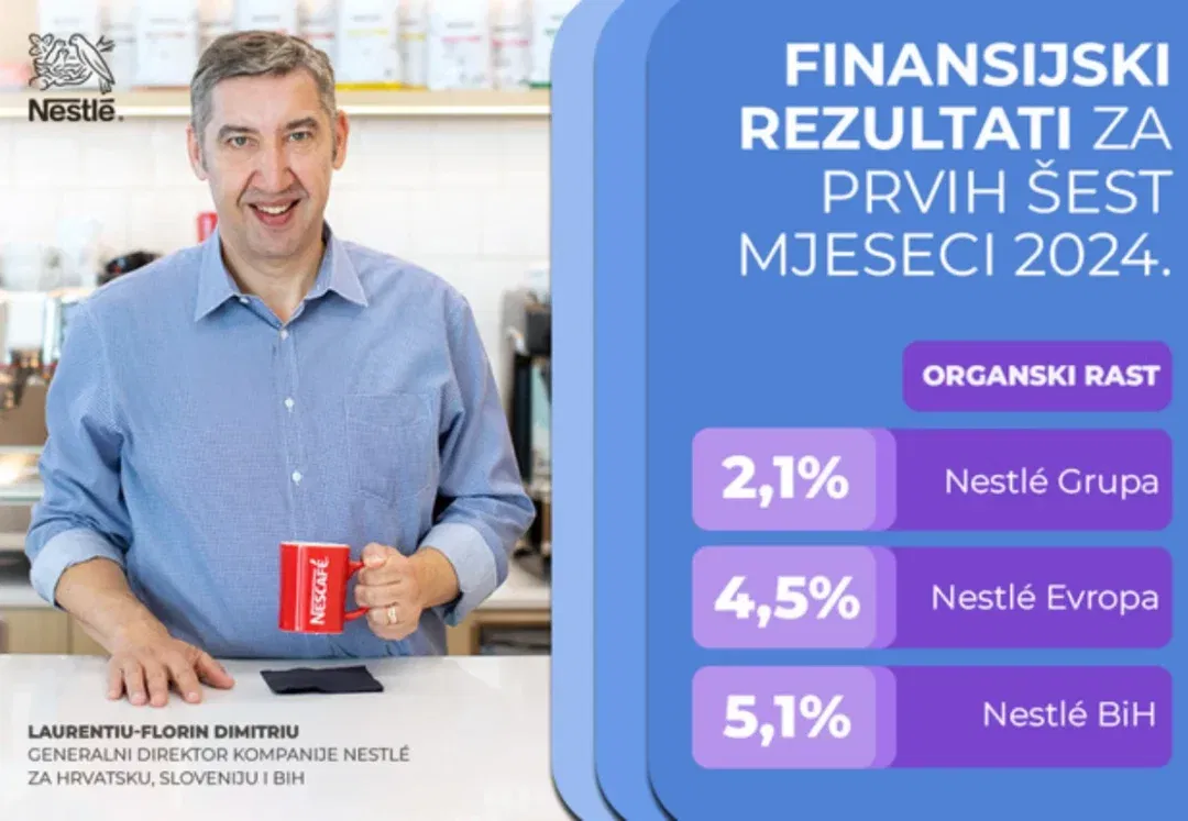 Nestle finansijski rezultati